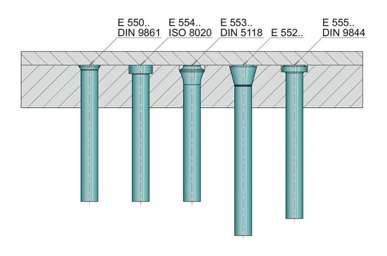 Head Geometries