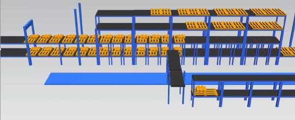 Discrete Event Simulation